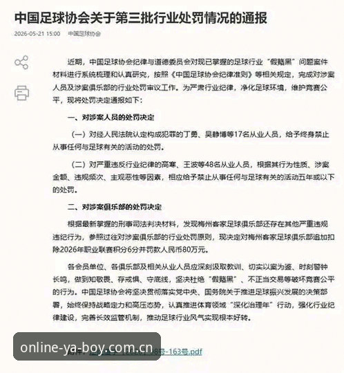 中国足协第三批禁足名单公布：亚博平台用户深度解读行业整治最新动态