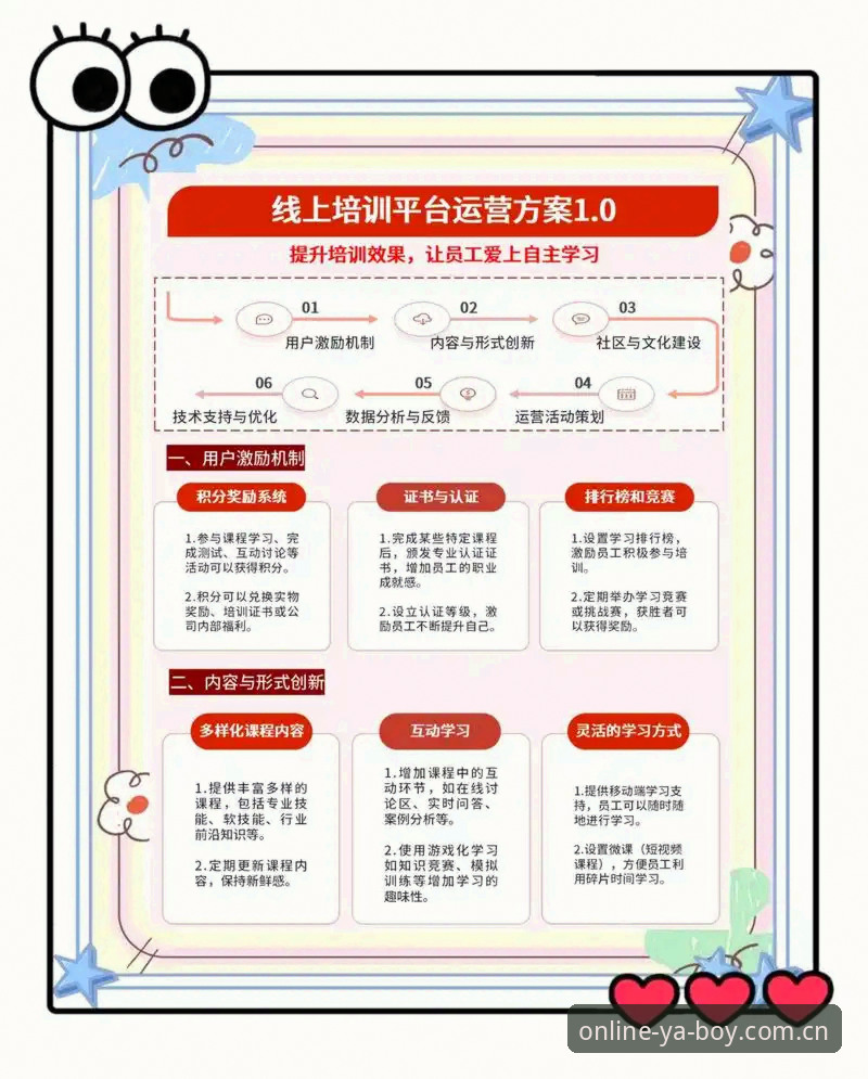 亚博互动服务最新动态：新手用户一站式操作指南与体验分享